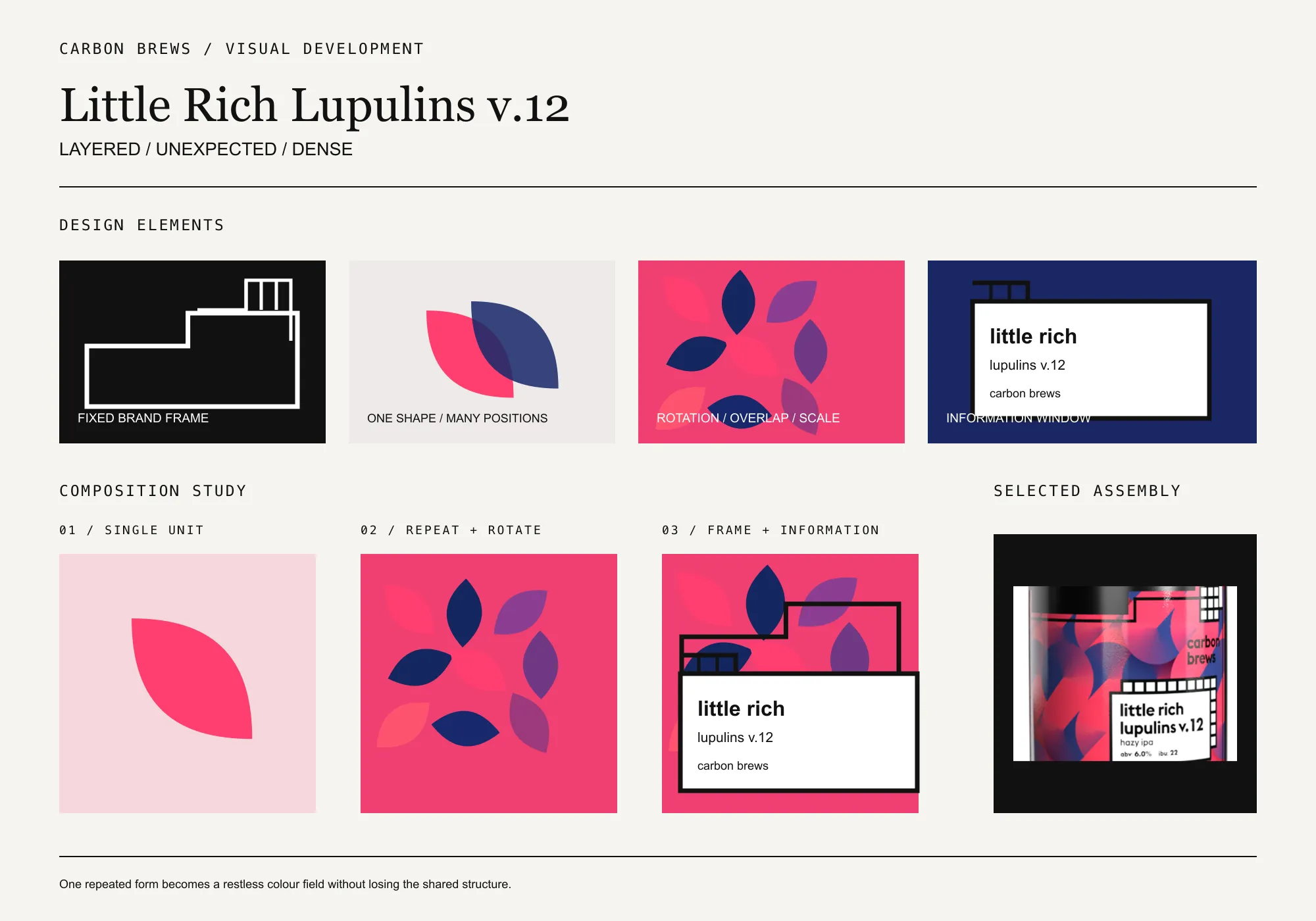 Little Rich Lupulins v.12 visual development board showing abstract shape, colour, layering and information-window assembly